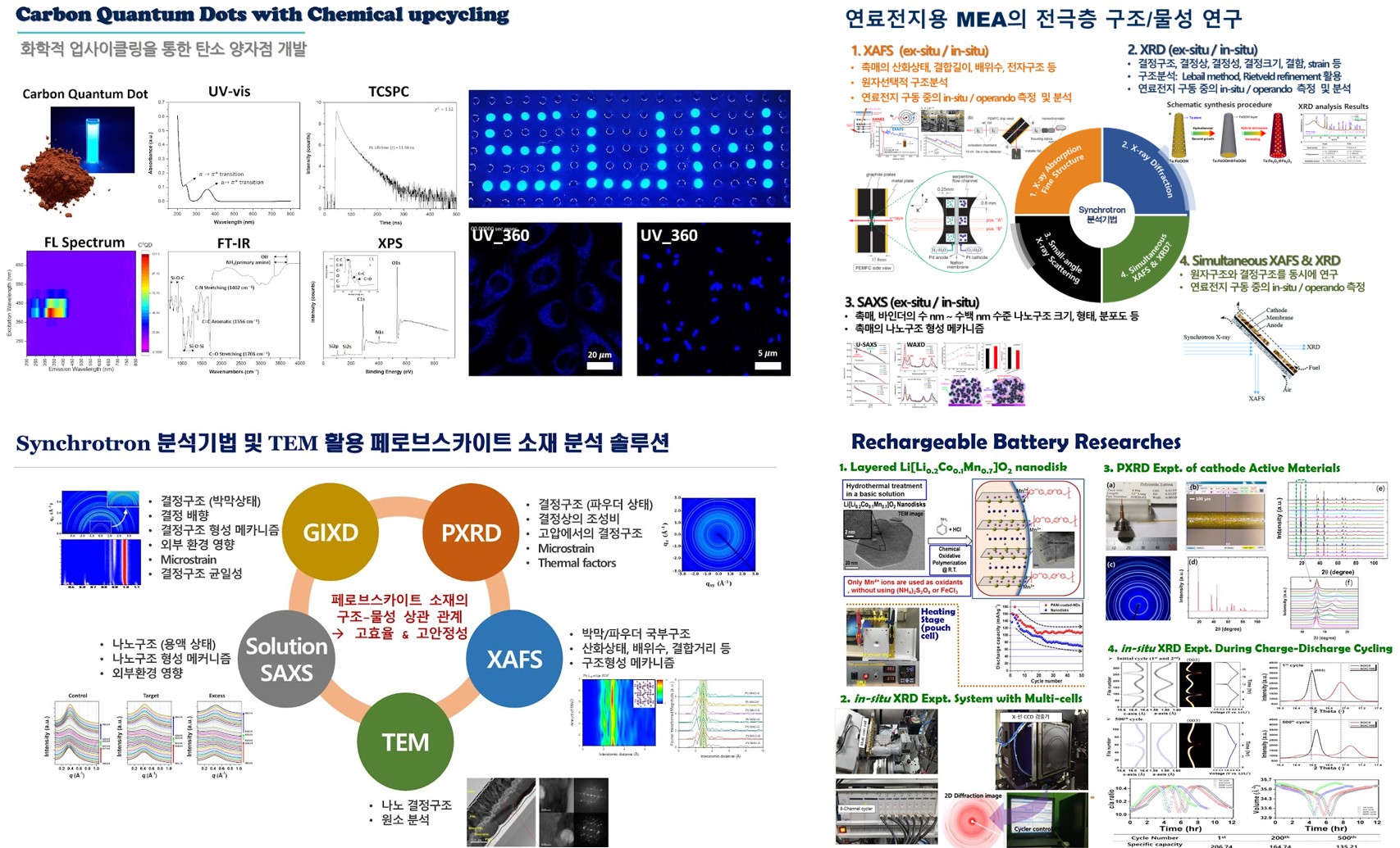 방사광활용 차세대 소재 연구실