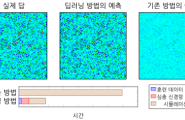 연성물질통계이론연구실