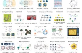 지속가능미래 연구실