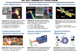 나노구조광소자 연구실
