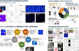 방사광활용 차세대 소재 연구실