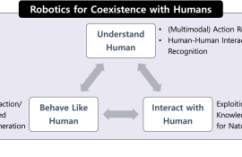 인공지능 및 인간-로봇-상호작용 연구실