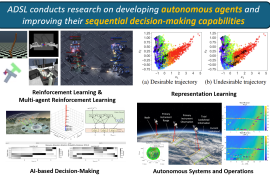 자율 시스템 및 의사결정 연구실