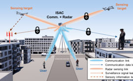 지능형 무선 시스템 및 신호처리 연구실
