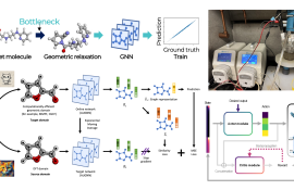 과학인공지능 연구실